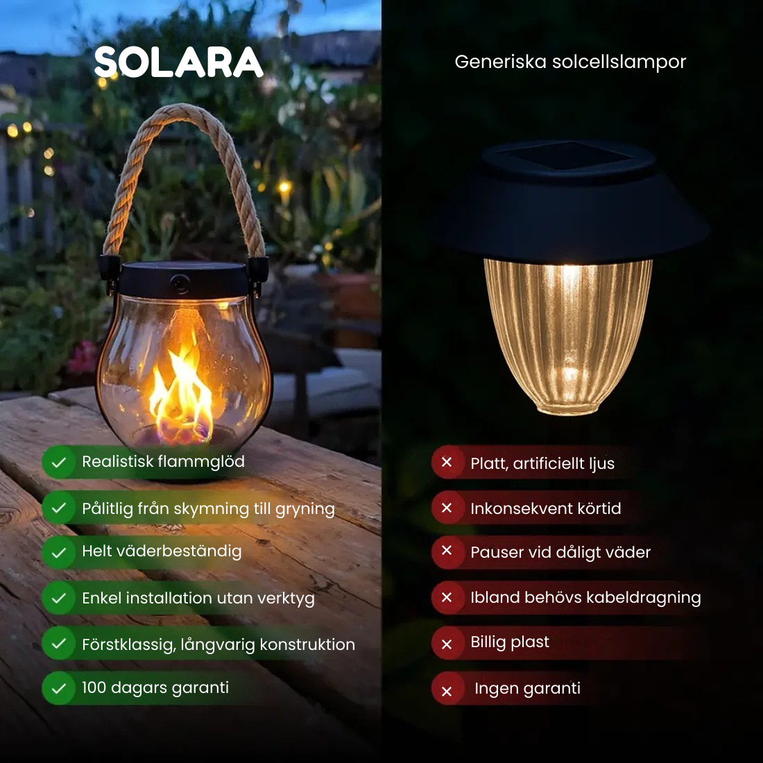 Solara™ - Solcellslampor för utomhusbruk