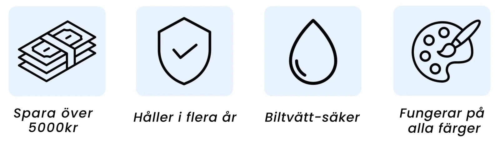 Custom image