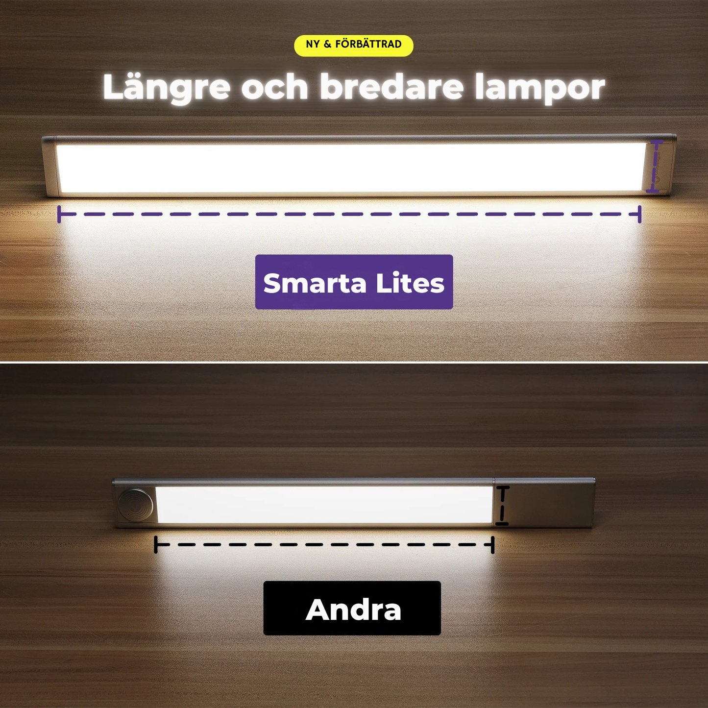 Smarta Lights