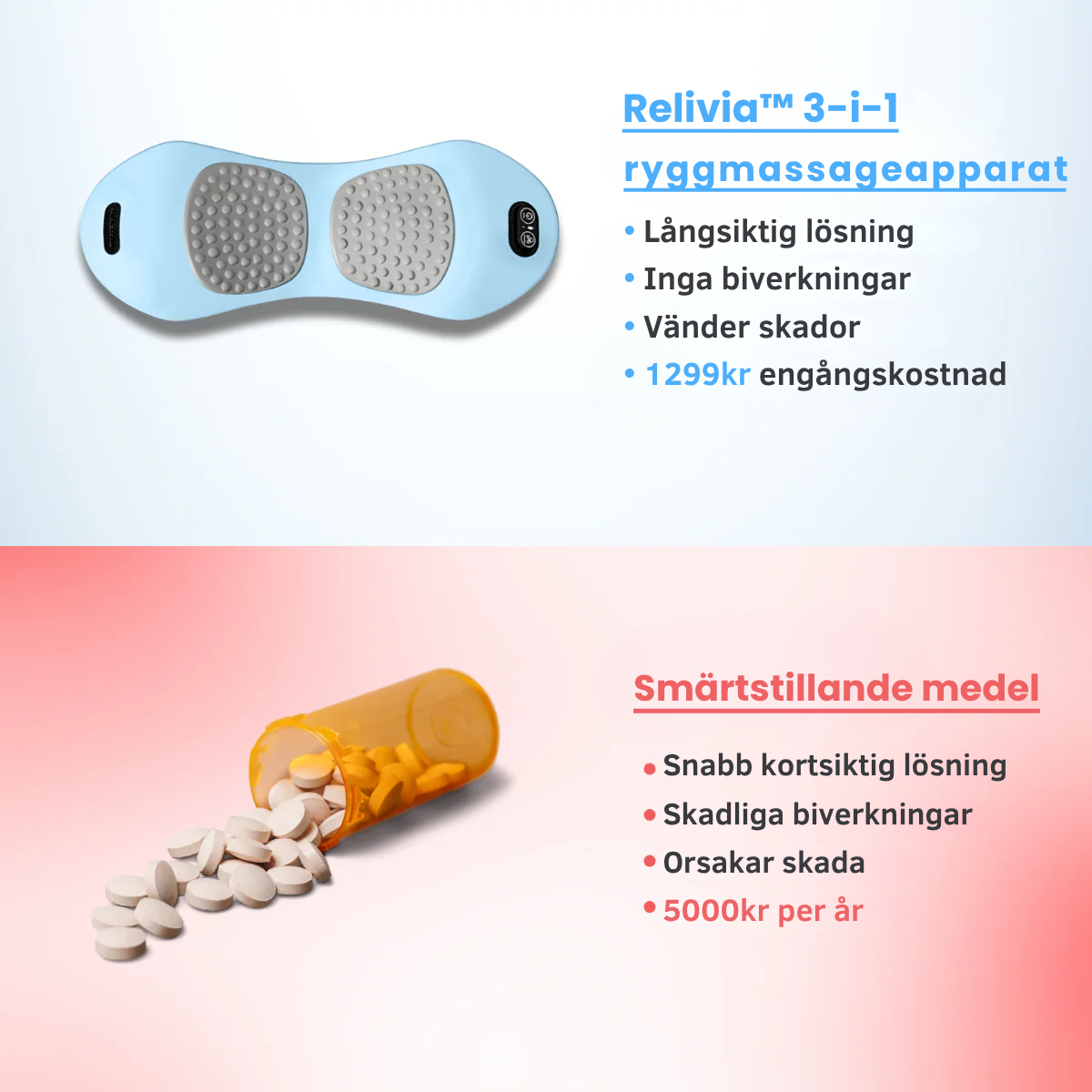 Original Relivia™ 3-i-1 Ryggmassageapparat