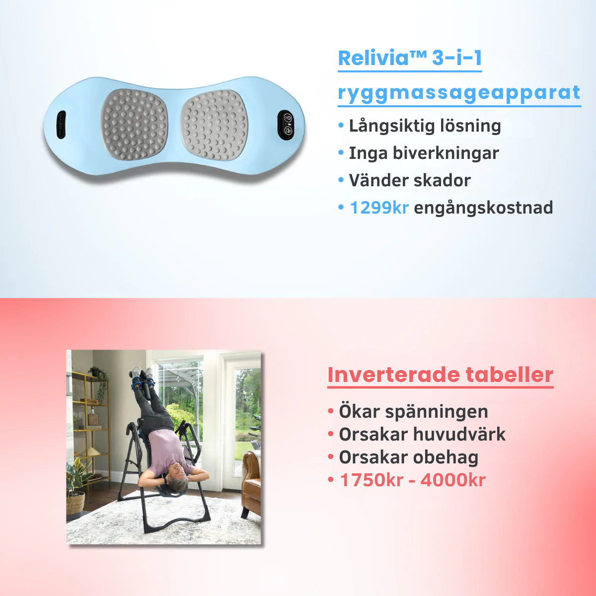 Original Relivia™ 3-i-1 Ryggmassageapparat
