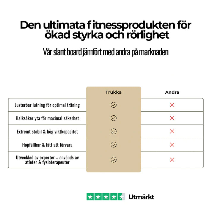 Strex Board- Förbättra rörlighet, styrka & balans
