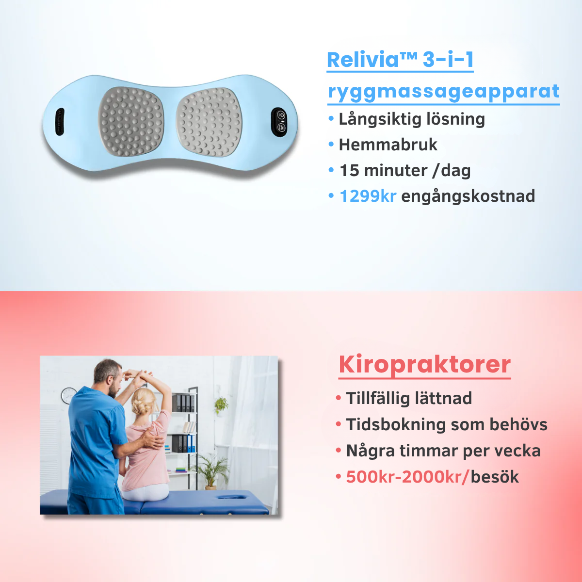 Original Relivia™ 3-i-1 Ryggmassageapparat