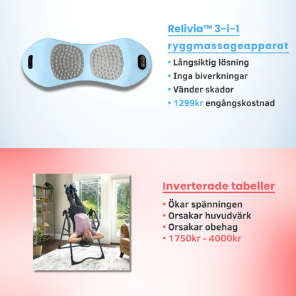Original Relivia™ 3-i-1 Ryggmassageapparat